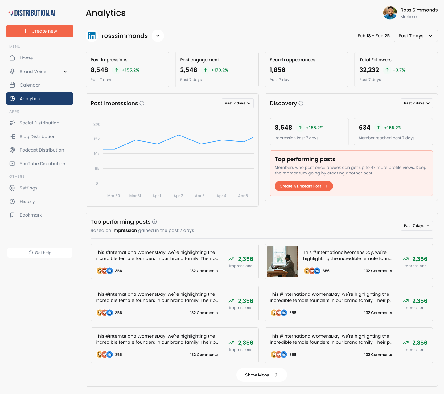 Analytics Distribution AI agent